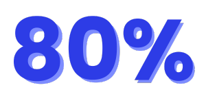80%